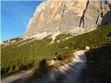 Rifugio Dibona - Grotta di Tofana